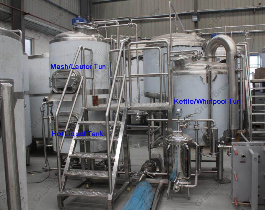 Analysis (II) of combined three vessel brewhouse in compact brewery
